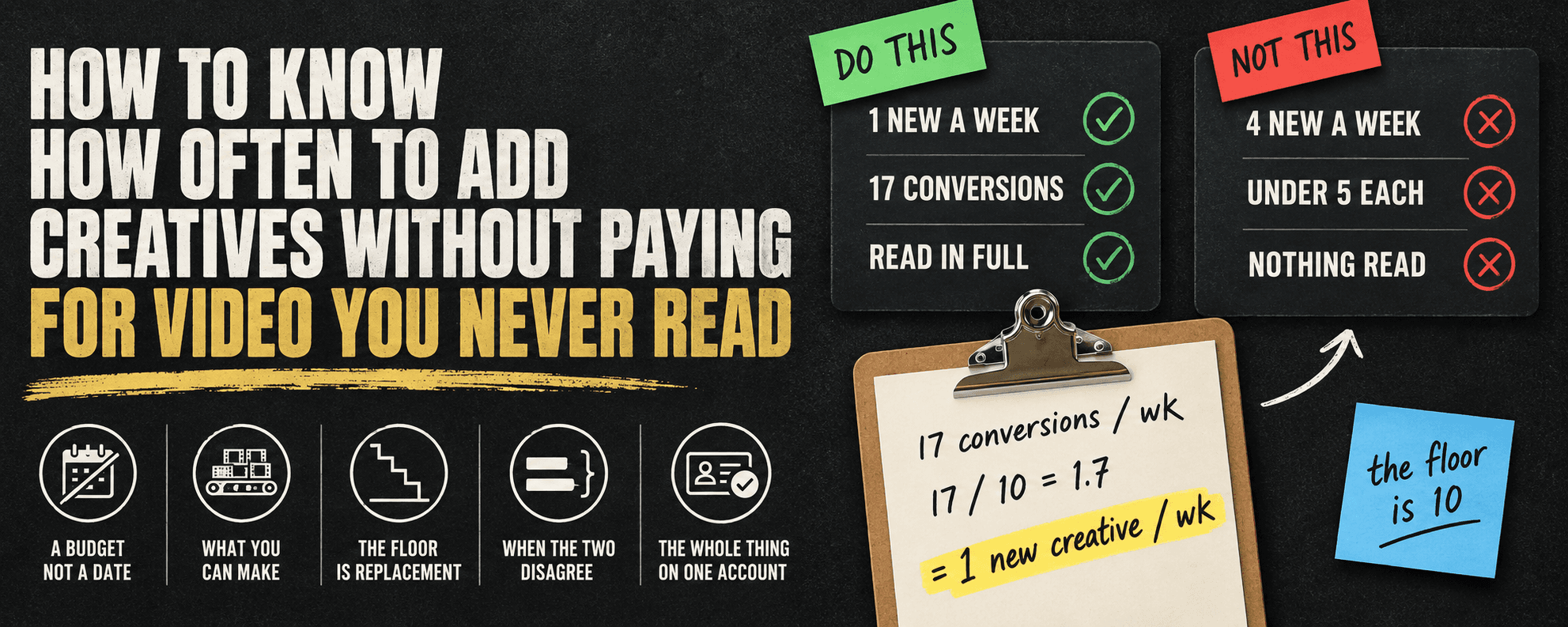 How to know how often to add creatives without paying for video you never read