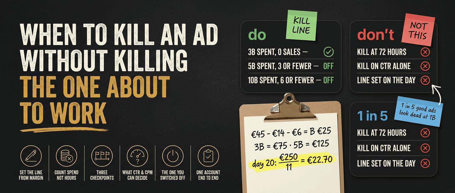 How to decide when to kill an ad without killing the one about to work