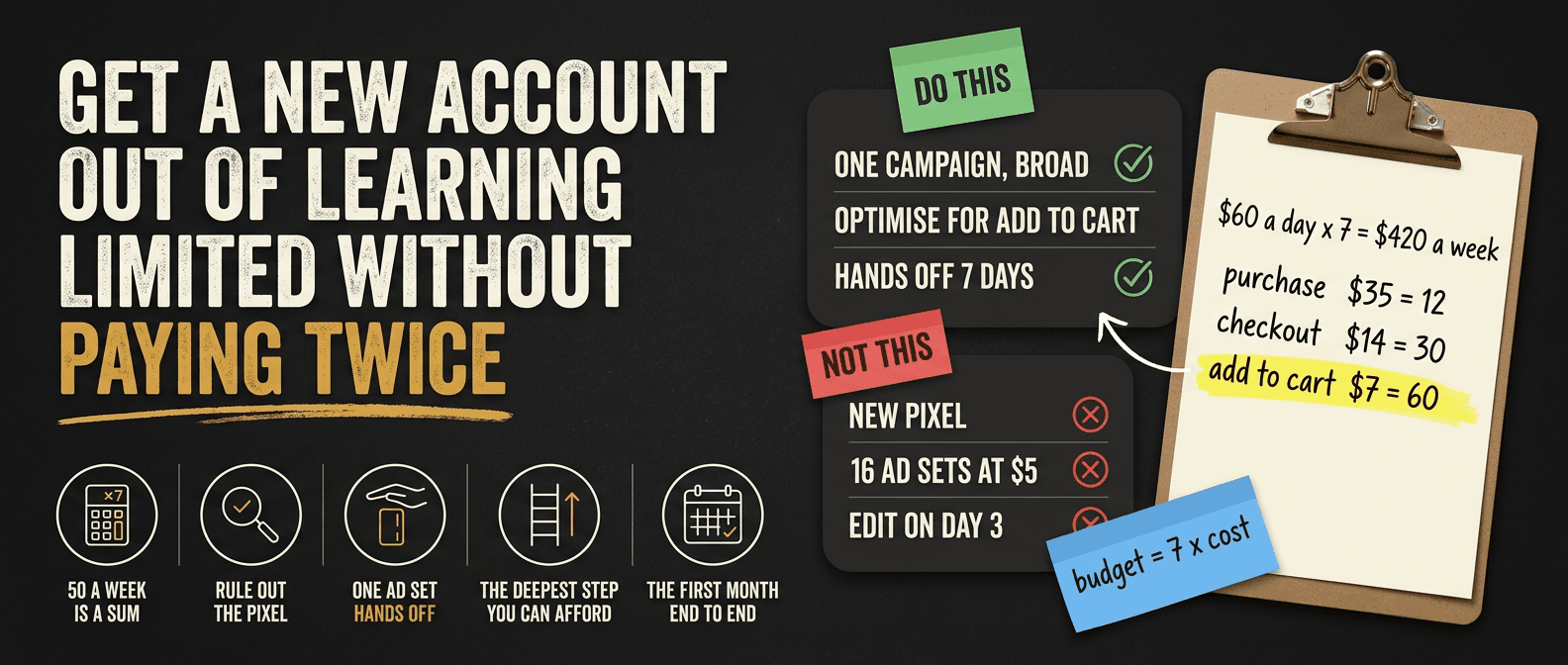 How to get a new account out of Learning Limited without paying for the data twice