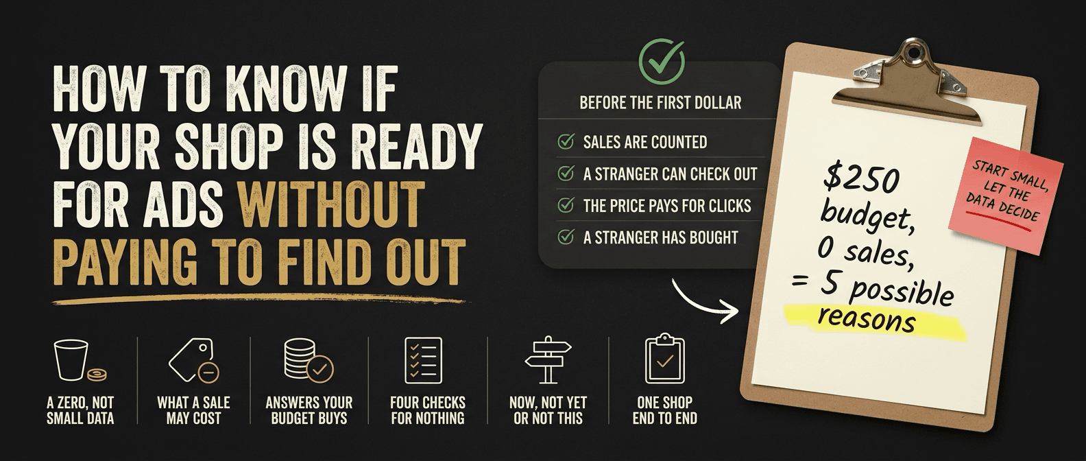 How to know if your shop is ready for ads without paying to find out