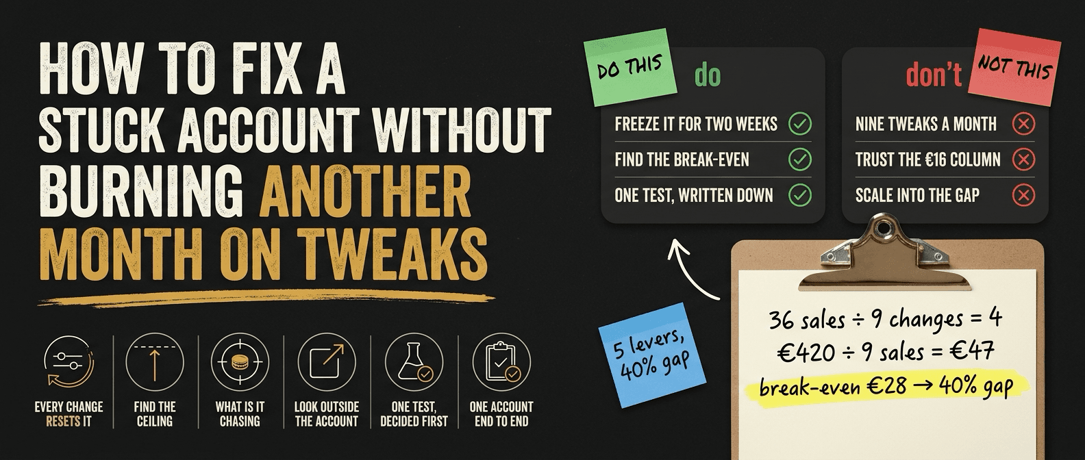 How to fix a stuck account without burning another month on tweaks