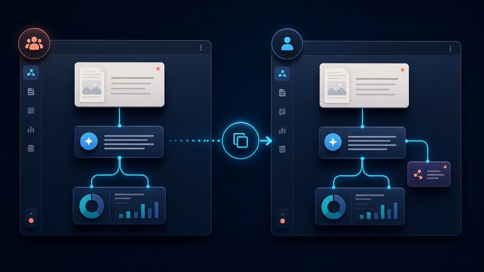 An original connected workspace cloned into an independent copy that can continue branching.